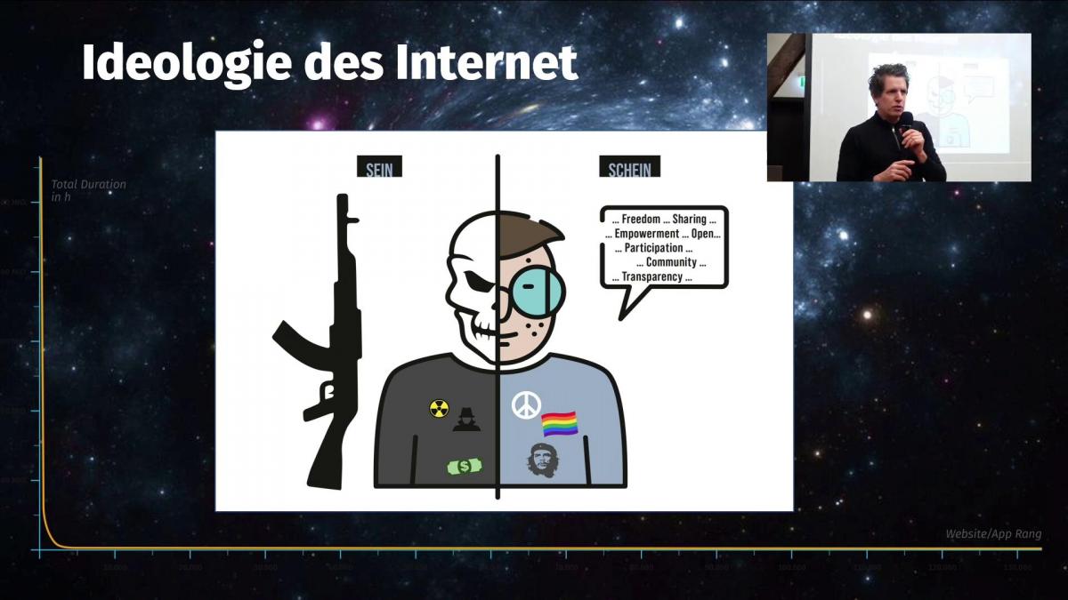 Vorschaubild des Beitrags